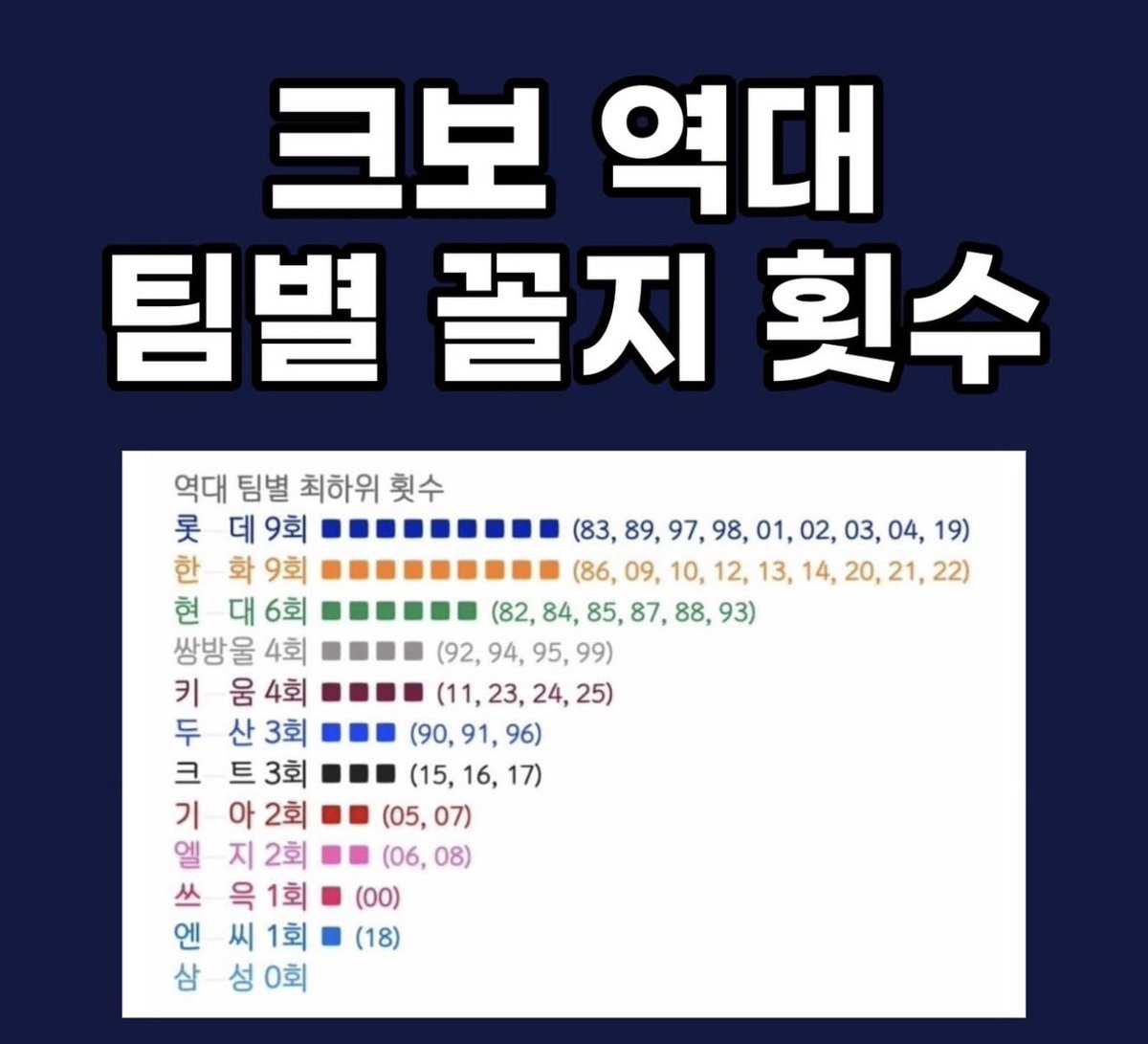 Haedongsh's tweet photo. https://t.co/HFm8FdDWOw