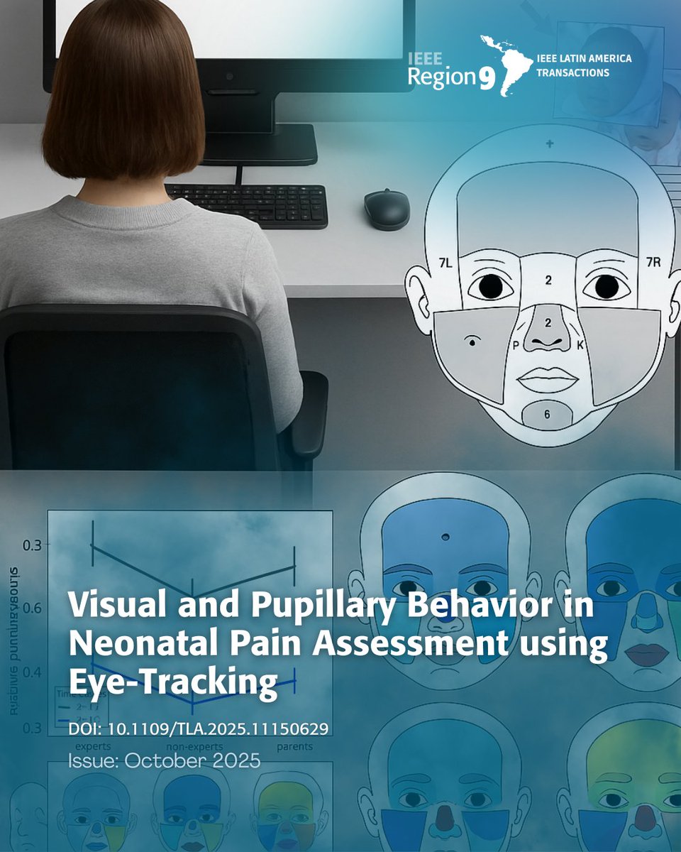 A new eye-tracking study reveals key differences in how experts &amp; non-experts assess newborn pain 👶. Traditional metrics failed to show this distinction.
Essential for developing better training &amp; diagnostic tools! 🩺🧠

➡️ latamt.ieeer9.org/index.php/tran…
#IEEER9 #LATAMTransactions