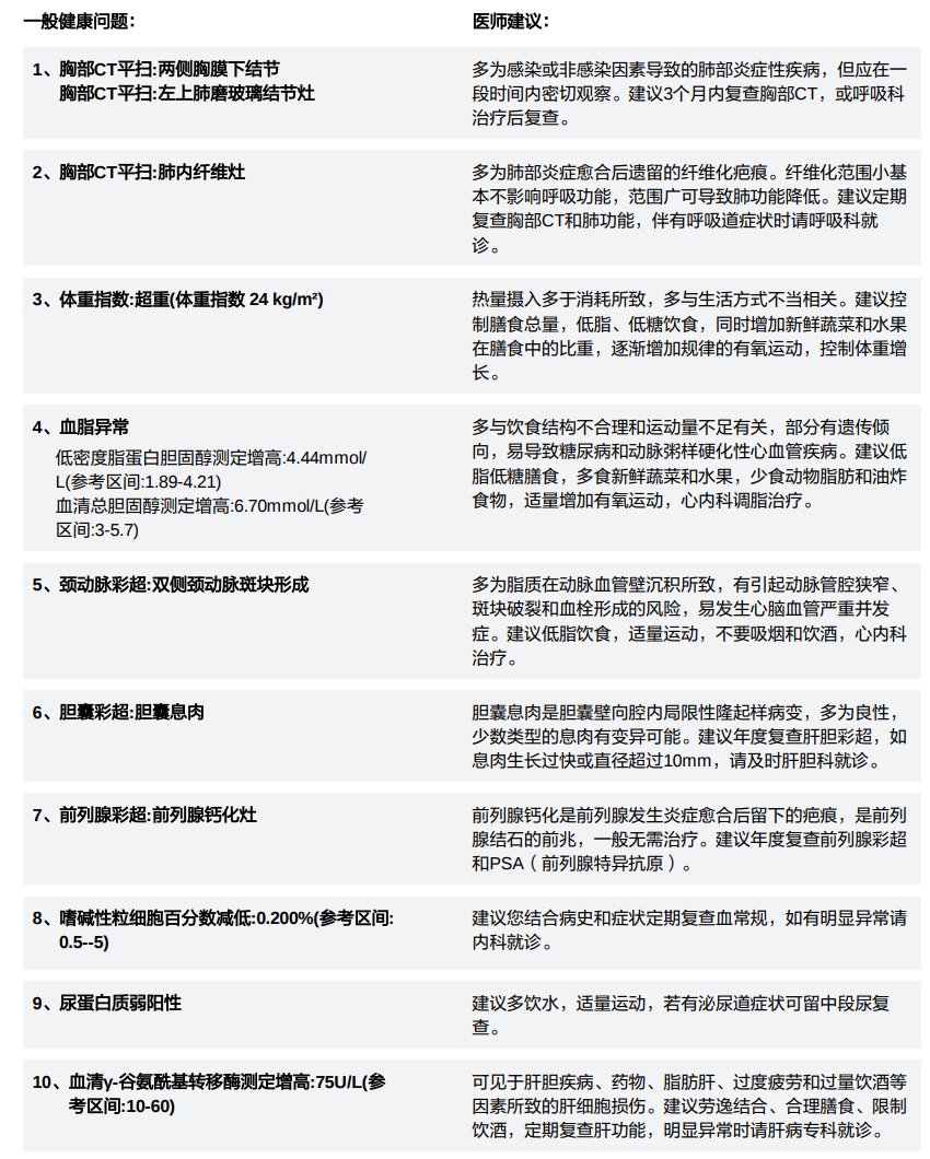 起司羊 | HiCrypto tweet media