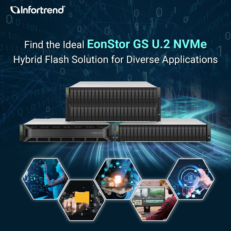 Not sure which data storage fits your workloads best?

Check out our quick guide to the 𝗘𝗼𝗻𝗦𝘁𝗼𝗿 𝗚𝗦 𝗨.𝟮 𝗡𝗩𝗠𝗲 𝗹𝗶𝗻𝗲𝘂𝗽 — from high-performance #AI to everyday #backup.

👉 Explore the recommendations: infortrend.com/event2025/2025…

#Infortrend #datastorage #ssdstorage