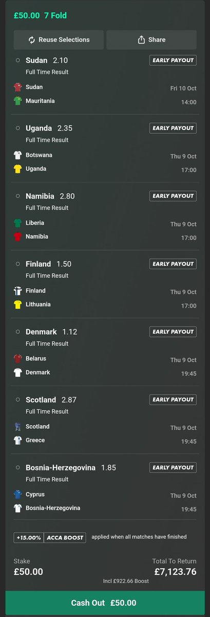 ProEdgeTips's tweet image. 🚨 WORLD CUP QUALIFIER 7-FOLD 🚨

£50 STAKE ➡️ Potential RETURN: £7,123.76 💰🔥

Picks locked in:
✅ Sudan
✅ Uganda
✅ Namibia
✅ Finland

One ruthless ACCA boost in play… 🌍⚽️

If this Lands, I’ll give £500 to 5 lucky people who ♥️likes, retweet and comment on this tweet