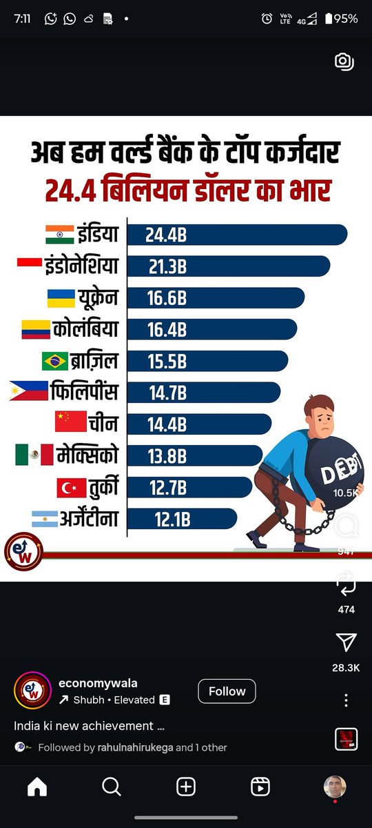 हम बने विश्व गुरु