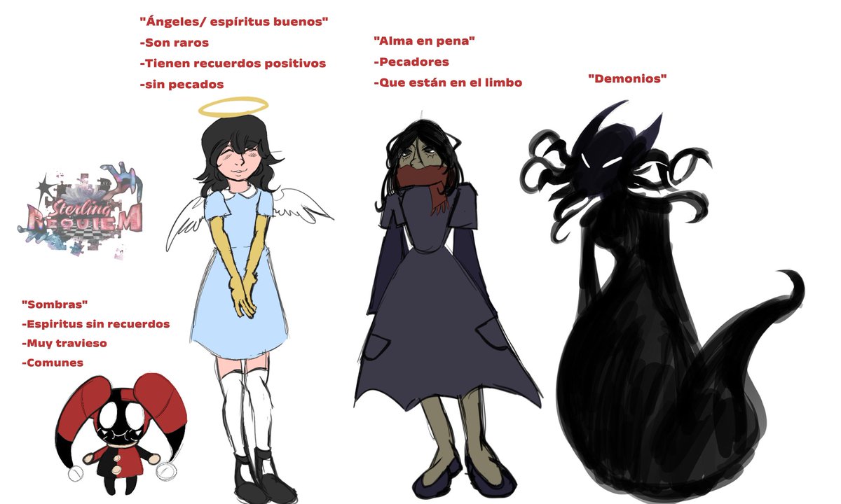 AnaisRa66526484's tweet image. ¡𝐒𝐓𝐄𝐑𝐋𝐈𝐍𝐆 𝐑𝐄𝐐𝐔𝐈𝐄𝐌! 🌟 // Información de las almas en el mundo de Sterling Requiem ✨ , las informaciones fue gracias a Polt y Trix 

#Sterling 
#requiem
