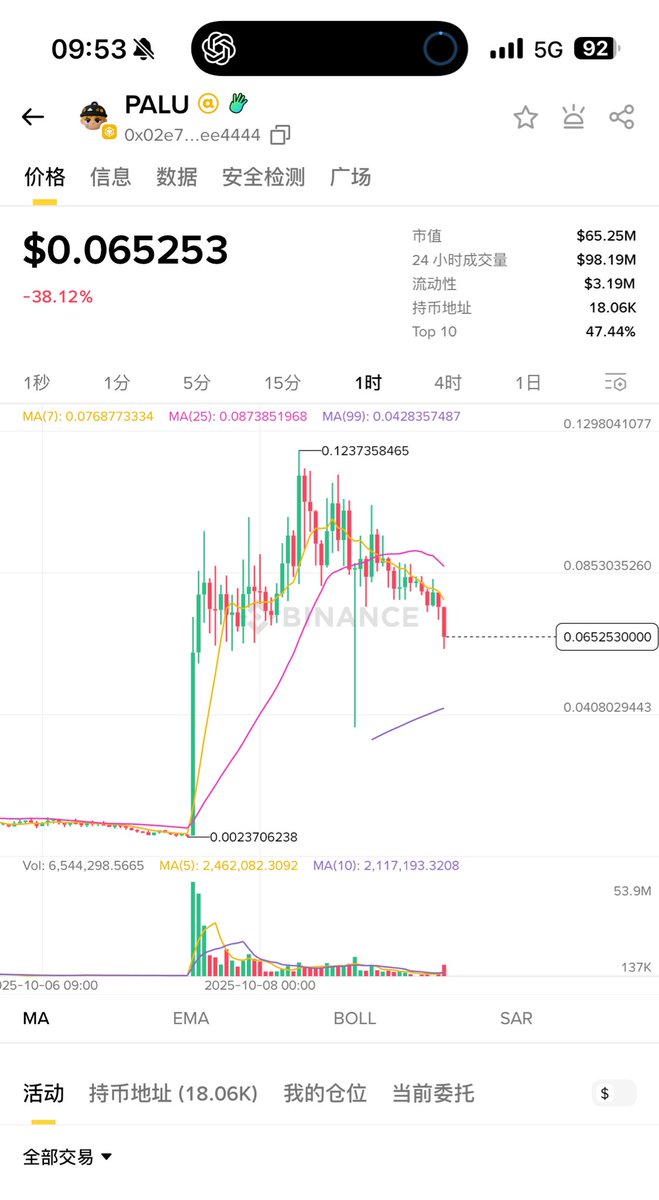 灯塔说 tweet media