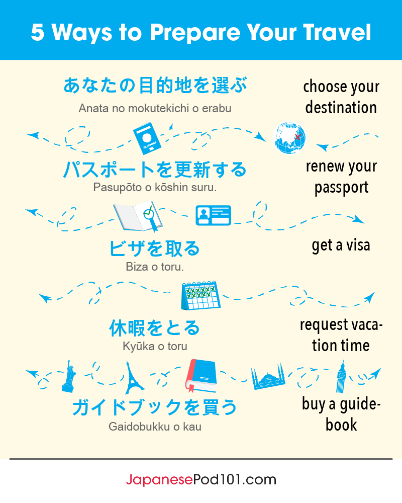 japanesepod101's tweet photo. Is a trip to Japan part of your plan? Comment below! 📆 PS: Learn Japanese with the best FREE online resources, just click here https://t.co/yEakjhc09t

#TripToJapan #MakePlans #SpeakJapanese https://t.co/sSYATlVbBh