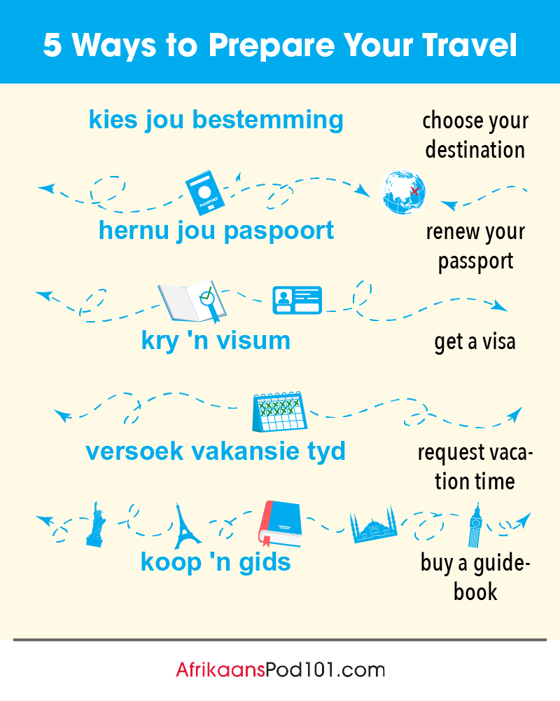 GermanPod101's tweet image. Is a trip to Germany part of your plan? Comment below! 📆 PS: Learn German with the best FREE online resources, just click here bit.ly/4h11037

#TripToGermany #MakePlans #SpeakGerman