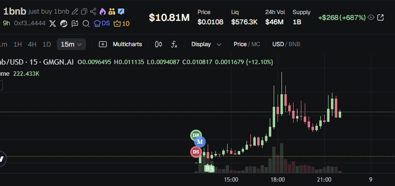 TacoMoney03's tweet photo. @Bancrypto__ get me in there big dawg https://t.co/BaJkM0GbL6