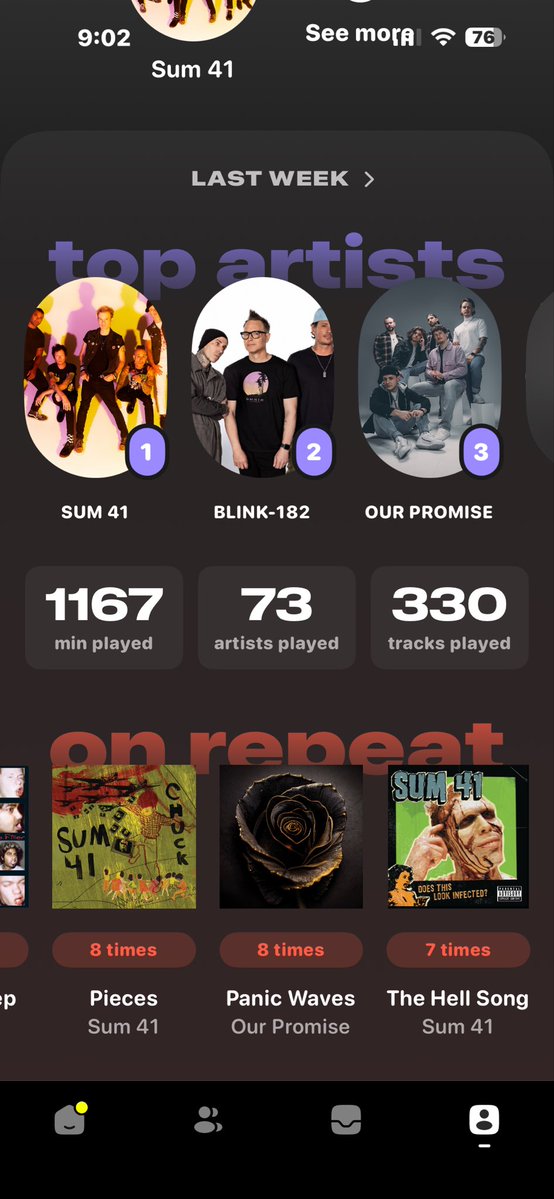 i spent almost 20 hours last week listening to music ???????