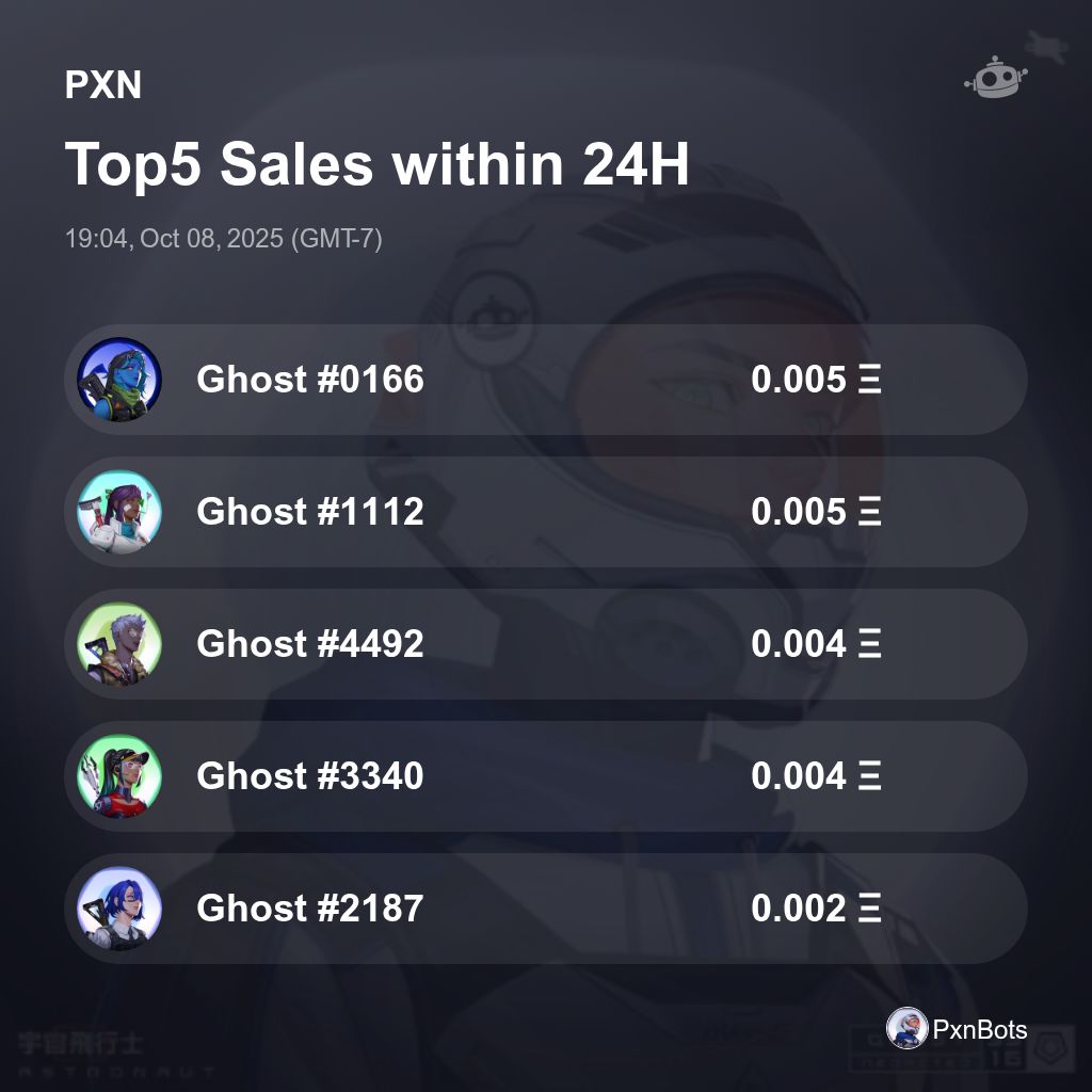 PXN Sales Bot 🤖️ tweet media