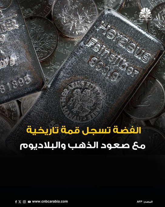 ارتفعت أسعار الفضة بنسبة 3.5% لتصل إلى 49.54 دولار للأونصة، محققة أعلى مستوى لها على الإطلاق خلال تداولات الأربعاء، لتواصل مكاسبها التي تجاوزت 70% منذ بداية العام، في ظل موجة صعود مشابهة للذهب الذي كسر حاجز 4000 دولار لأول مرة 