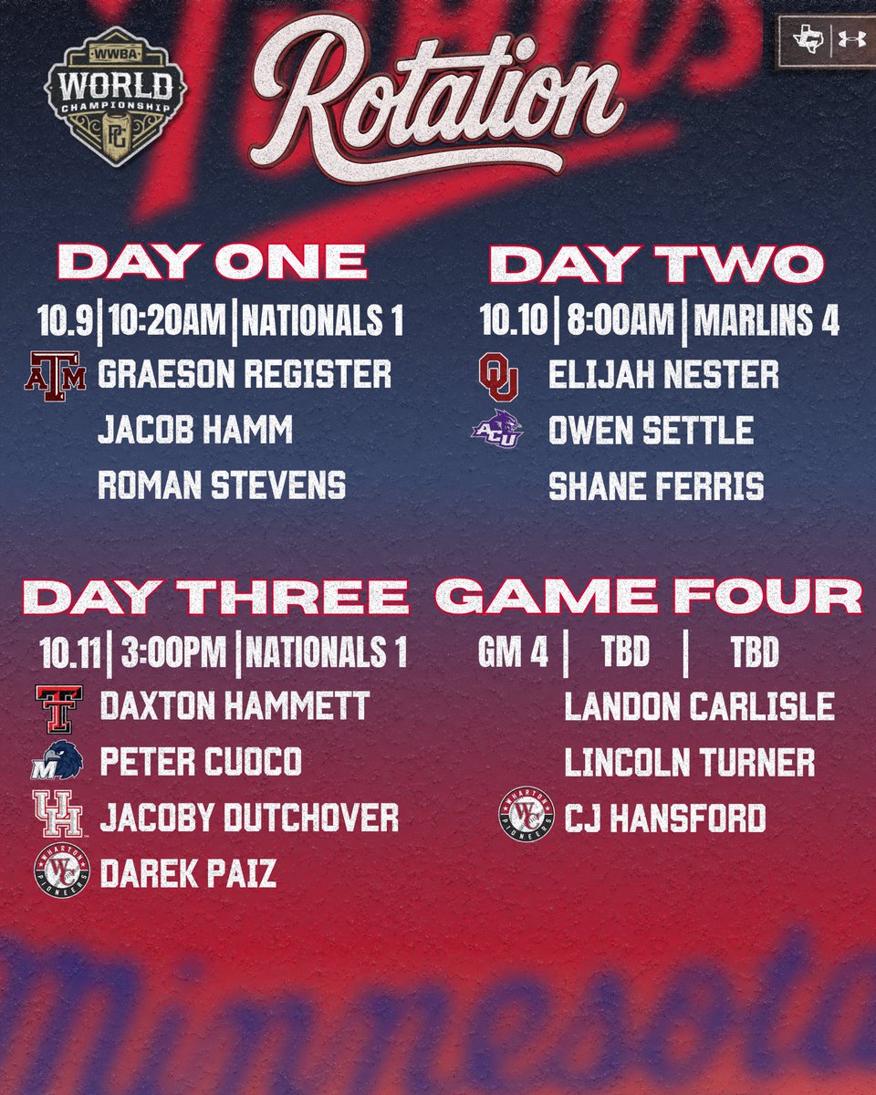 Jupiter Rotation 🌴

<a href="/PG_Tourney/">Perfect Game Tournaments</a> <a href="/DFWTwins/">DFW TWINS</a>