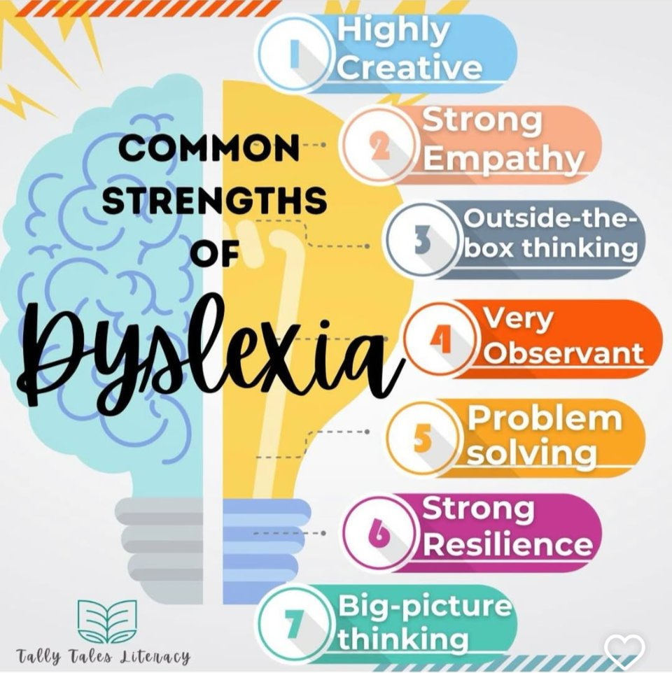 Mansfield ISD Dyslexia (@misd_dyslexia) on Twitter photo 