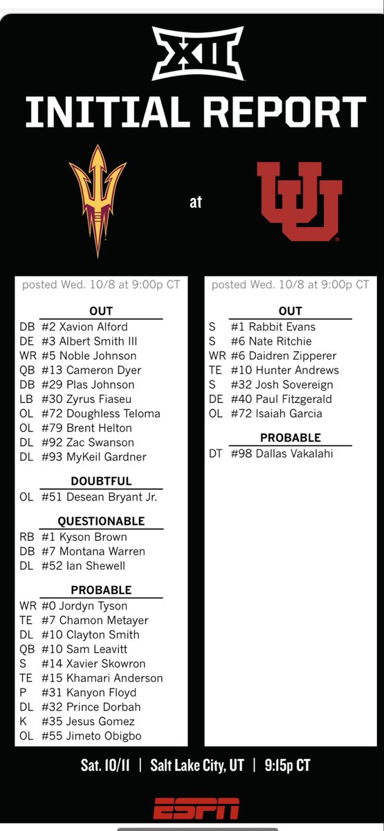 DevilsDigest.com tweet media