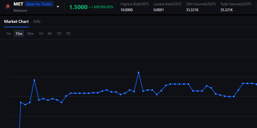 Solana in Pajamas tweet media