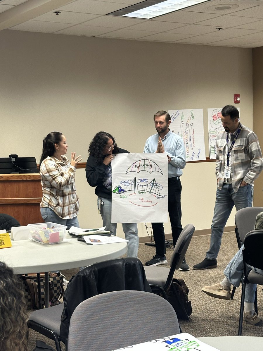 JoseMedinaJr89's tweet image. MS and HS #duallanguage teachers deserve professional learning opportunities that specifically target their biliteracy needs at the secondary level! Pasco School District DL teachers plan for Bridge Level 1, Bridge Level 2, Bridge Moment, and Bridge Tasks! #C6BiliteracyFramework