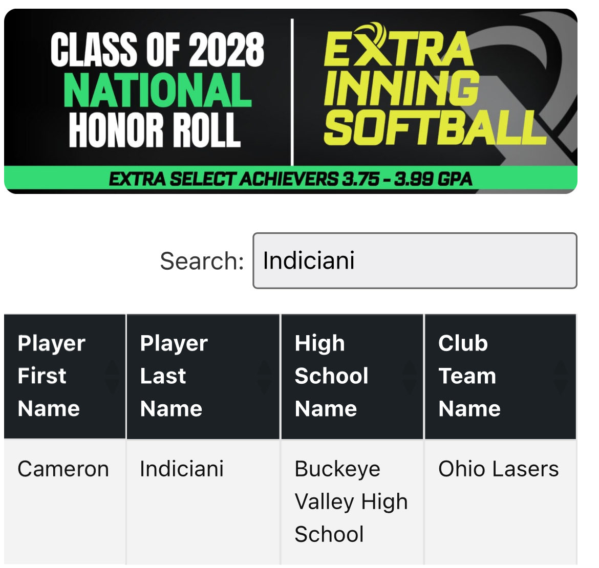 Thank you <a href="/ExtraInningSB/">EXTRA INNING SOFTBALL</a> for the recognition both on and off the field. Shout out to my teammate <a href="/HaasLakelyn21/">Lakelyn Haas</a> for making the lists as well! A huge thank you to my coaches and the rest of my 
<a href="/OhioLasersBlue/">Ohio Lasers 2028 - Gaskill</a> teammates. Keep it going girls!

@coachjordansb <a href="/coachkfagan/">Kasey Fagan Graham</a>