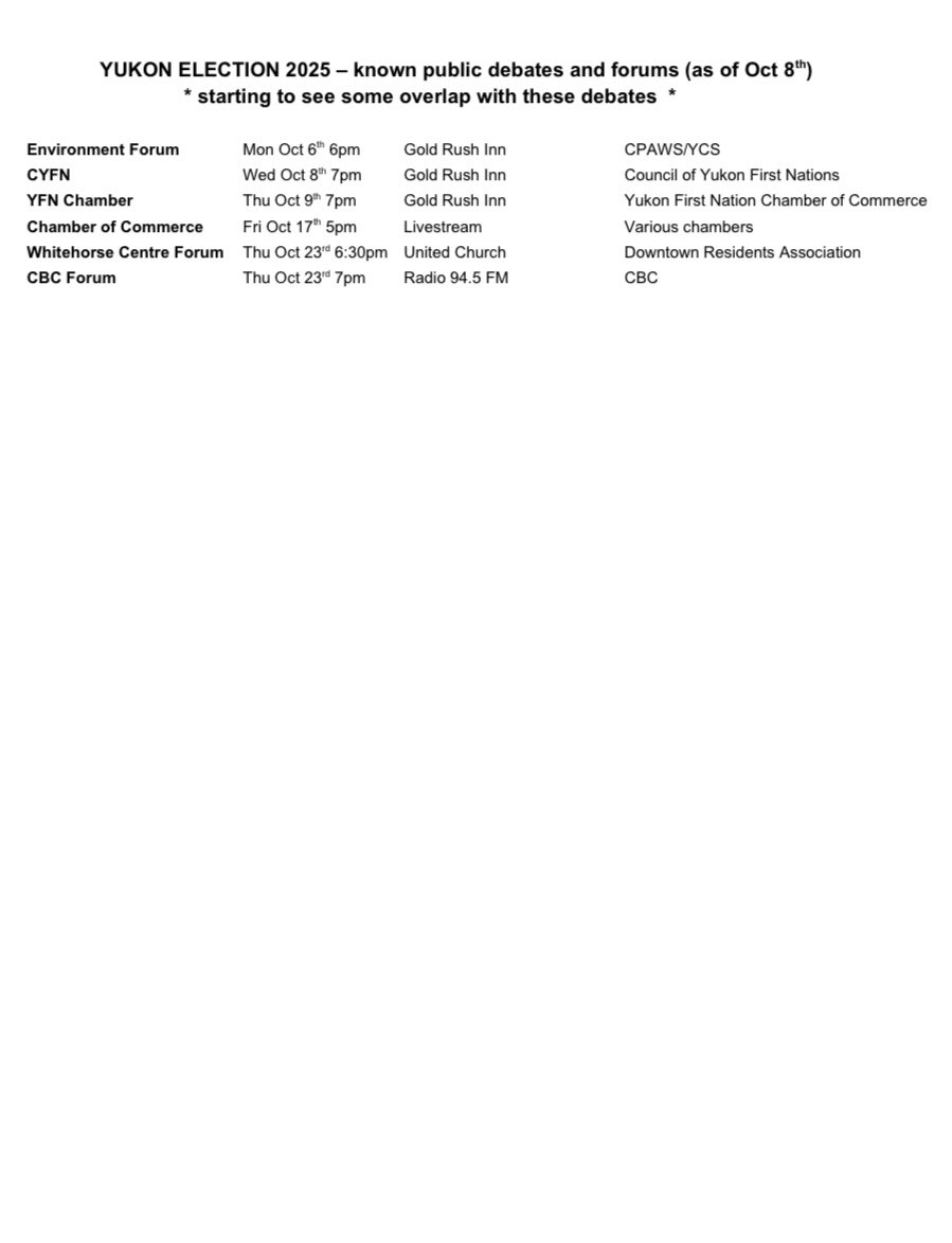 Updated Yukon Territorial Election list of candidates as of Oct 8th! Now with debates and forums, and there’s quite a few being proposed so let me know if you hear of one that isn’t on the list!  

Any additions/corrections welcome. 

#Yukon #ytpoli #ytelection2025