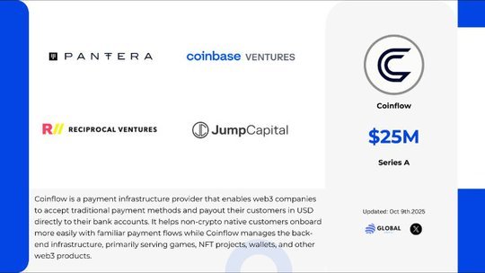 CryptoGlobal tweet media