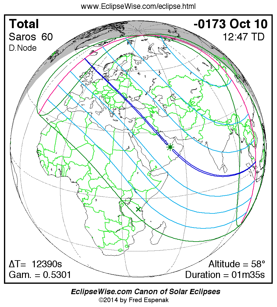 EclipseCalendar's tweet image. Oct-10 -0173
Type: Total
Duration: 1:35
Saros: 60
Notes:
Data: The last total eclipse in saros 60. A saros that saw multiple 7 minute plus total eclipses
eclipsewise.com/solar/SEprime/…
Map:
eclipsewise.com/solar/SEgmapx/…
#SolarEclipse #Eclipse #EclipseDaily