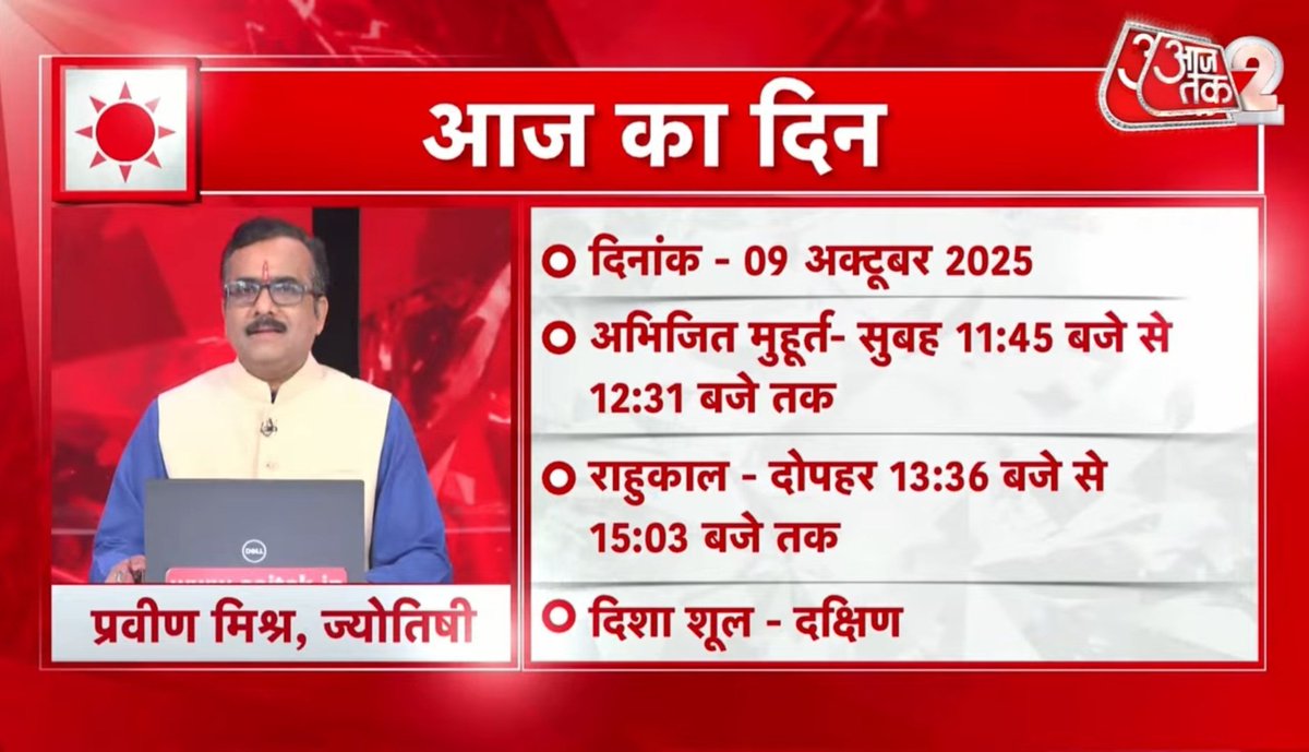 AstropraveenJi's tweet image. सकारात्मक सोच आपकी जिंदगी बदल सकती है नकारात्मक सोच बर्बाद कर सकती है#astrogurupm #astrologerpraveenmishra #problemsolvers #problem #remedy #astrogurupm #RahuKaal #abhijeetmuhurt #dishashool #Panchang