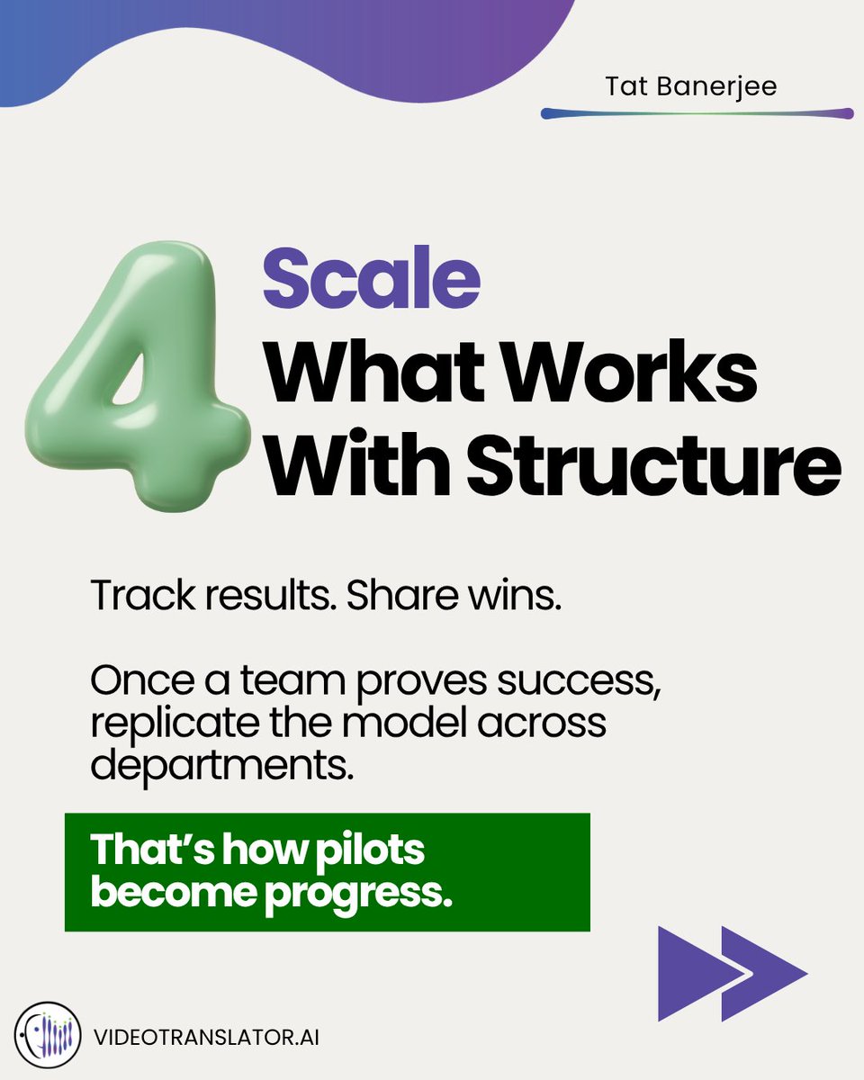 TatBanerjee's tweet image. AI pilots are everywhere, yet so few ever scale.
Why? Because technology alone doesn’t transform organisations. People and workflows do.
Here are 4 lessons I’ve learned about making AI actually work in your organisation 👇

#AIAdoption #DigitalTransformation #Leadership #VoiceAI…