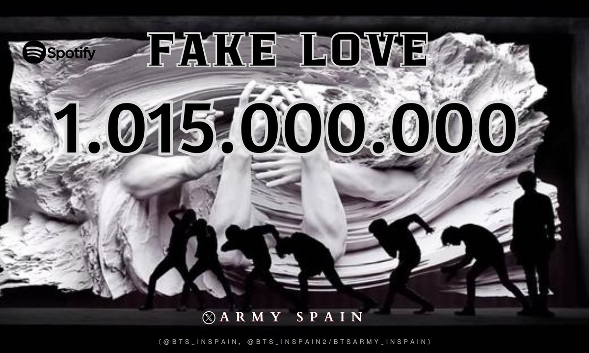 BTS_inSpain's tweet image. 🎧| #FAKELOVE de #BTS ha alcanzado 1.015 MILLONES de reproducciones en Spotify (1.015.236.958)! 

¡Continuemos con el stream!
1.015M ✅️ 🔜 1.050M
Gap: 34.763.042
📅 22/1/26

🖇open.spotify.com/track/6m1TWFMe…

 @BTS_twt 
- ⛵️