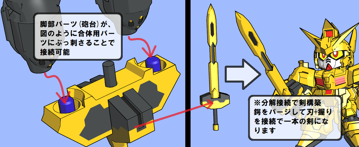 DivideTW's tweet image. ●オメガゼロ_完成
接続用パーツをアレコレいじってやっと完成。

大分妥協点だらけの出来ですが、一応こんな感じで合体してるんやろうな～って感じでドッキング処理してます。

又、オメガゼロで一番気になるであろうサイズも図解に入れてあります。(でけぇ！)

御精査ください。
#SDガンダム