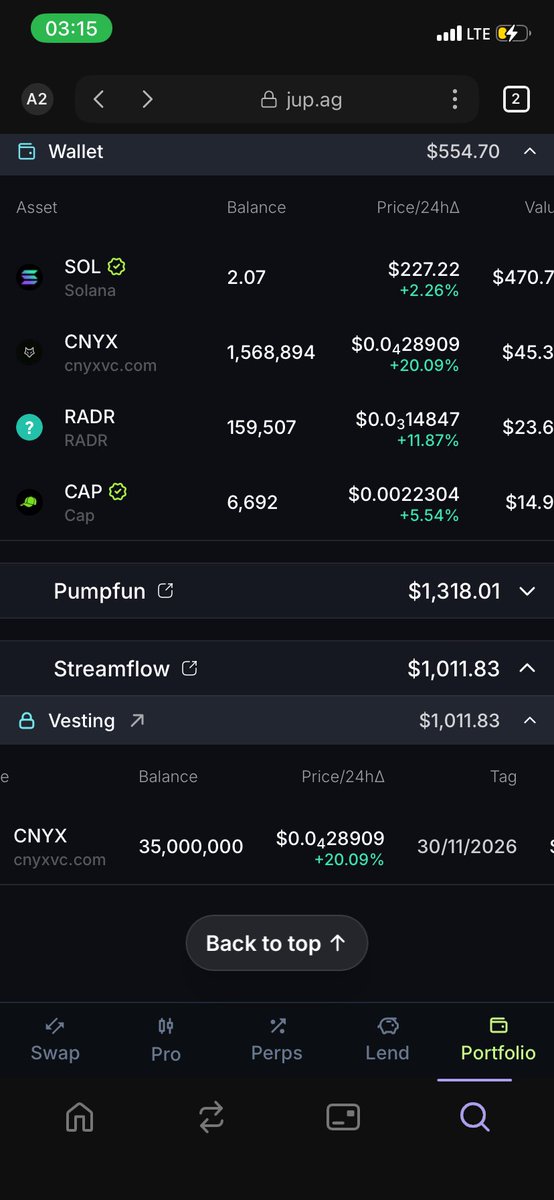 joshcrypt01's tweet image. The fact that the dev locked the token for a  year is bullish enough so he has not spoken cuz he’s building today we get some updates