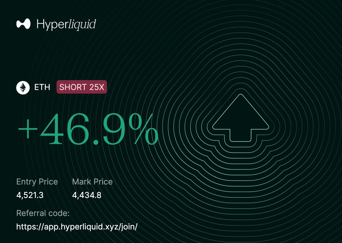 TrackFi_ai's tweet image. ✅ $ETH Short Scalp - Success
⚖️ 4R+ booked
🕐 Duration: 1h 40m

Another profitable trade thanks to @swisstrader09 🧠

Timely and actionable alpha at your fingertips.

To celebrate, we’re giving away $50 in $TRAI.
3 winners will each receive $TRAI via @bankrbot Wallet.

How to…