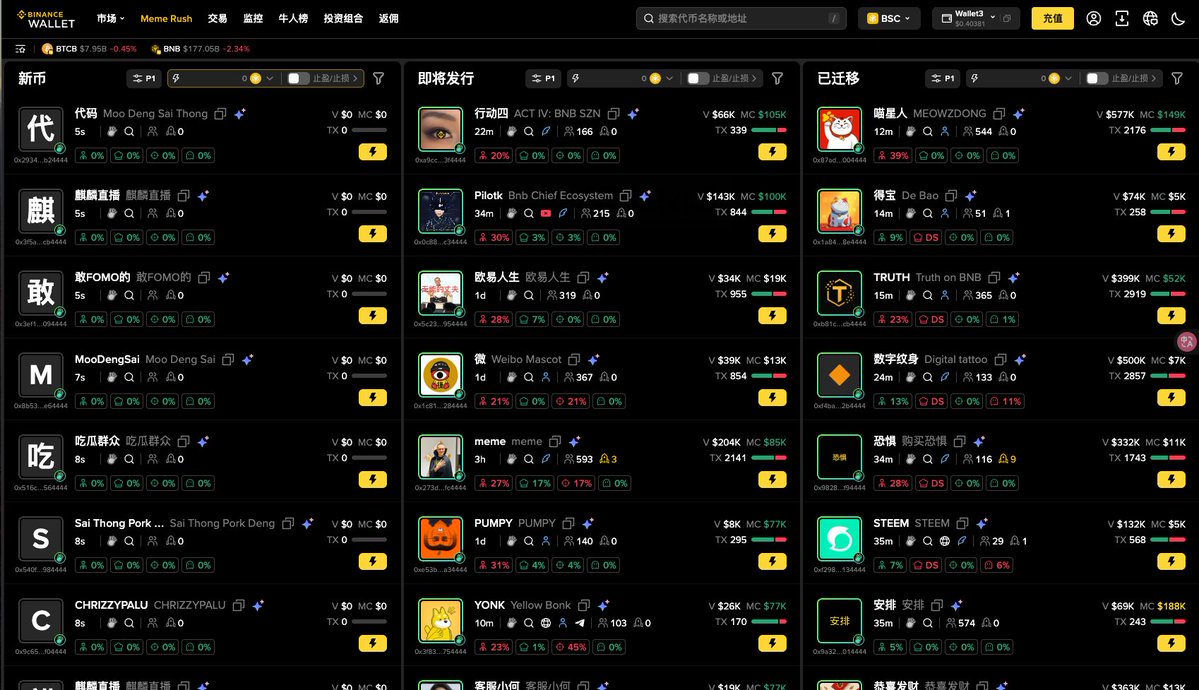 币安 <a href="/BinanceWallet/">Binance Wallet</a>  Meme Rush 来了！
币安的格局大家都知道的，想要人来玩肯定先给钱，行业的统治力摆在这里，无人能敌！cz牛逼 <a href="/cz_binance/">CZ 🔶 BNB</a> 一姐牛逼 <a href="/heyibinance/">Yi He</a> 
注册反佣：
web3.binance.com/referral?ref=N…

这一波头车按头上啊！