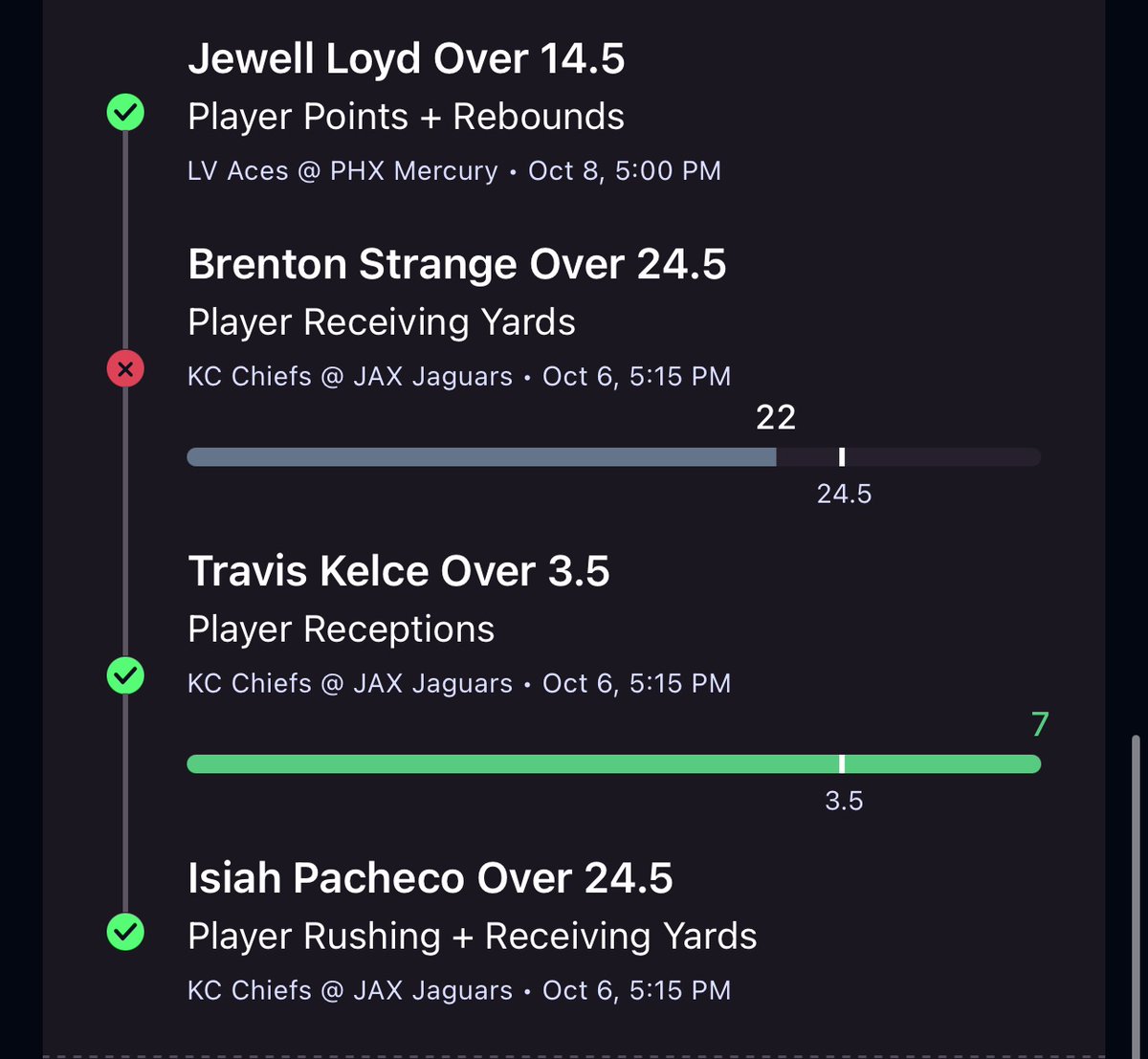 RieffOnPoint's tweet photo. Yall one of the few books that didn’t void an injury in the 1st quarter that’s crazy, might have to take business elsewhere @OnyxOdds https://t.co/XxWvAep5CH