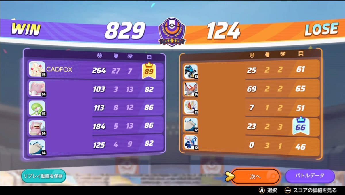 CADFOX's tweet image. #ポケモンユナイト
カジュアルでやってて、味方中央行ける人いないなー、自分が行くかー・・・
で、マホイップで中央行った結果、なぜこうなったのかｗ
動画残ってないのが残念やわｗ