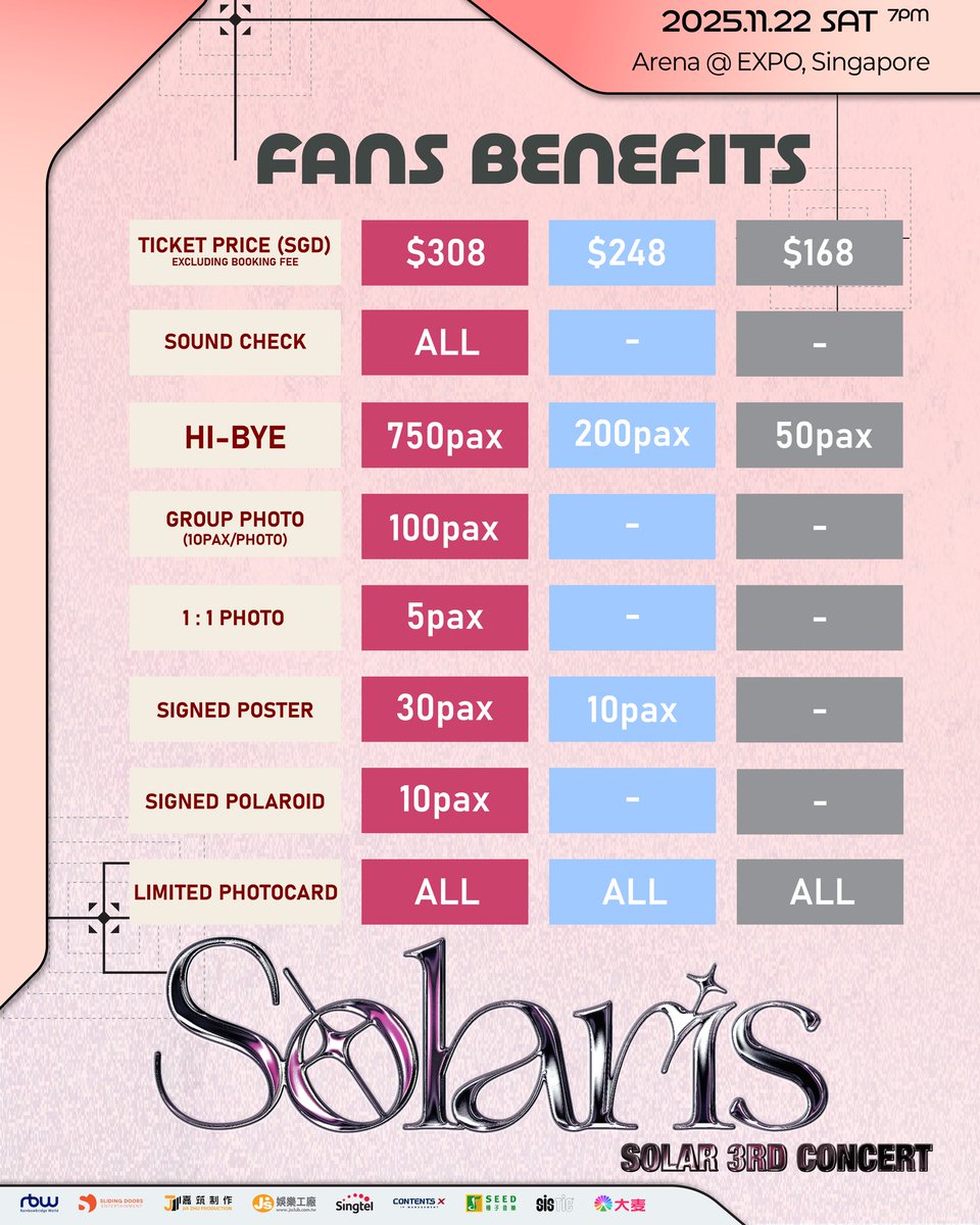 DragonKazoo77's tweet image. 251009 #Solar 3rd CONCERT [Solaris] in SINGAPORE
— Public sale starts NOW!

🎫 sistic.com.sg/events/solar11…
​
🗓️ 11/22 (Sat) 7PM (GMT+8)
📍 Arena @ EXPO

#Solar_3rd_Concert #Solaris #SOLAR #솔라 #頌樂 #MAMAMOO #마마무 @RBW_MAMAMOO