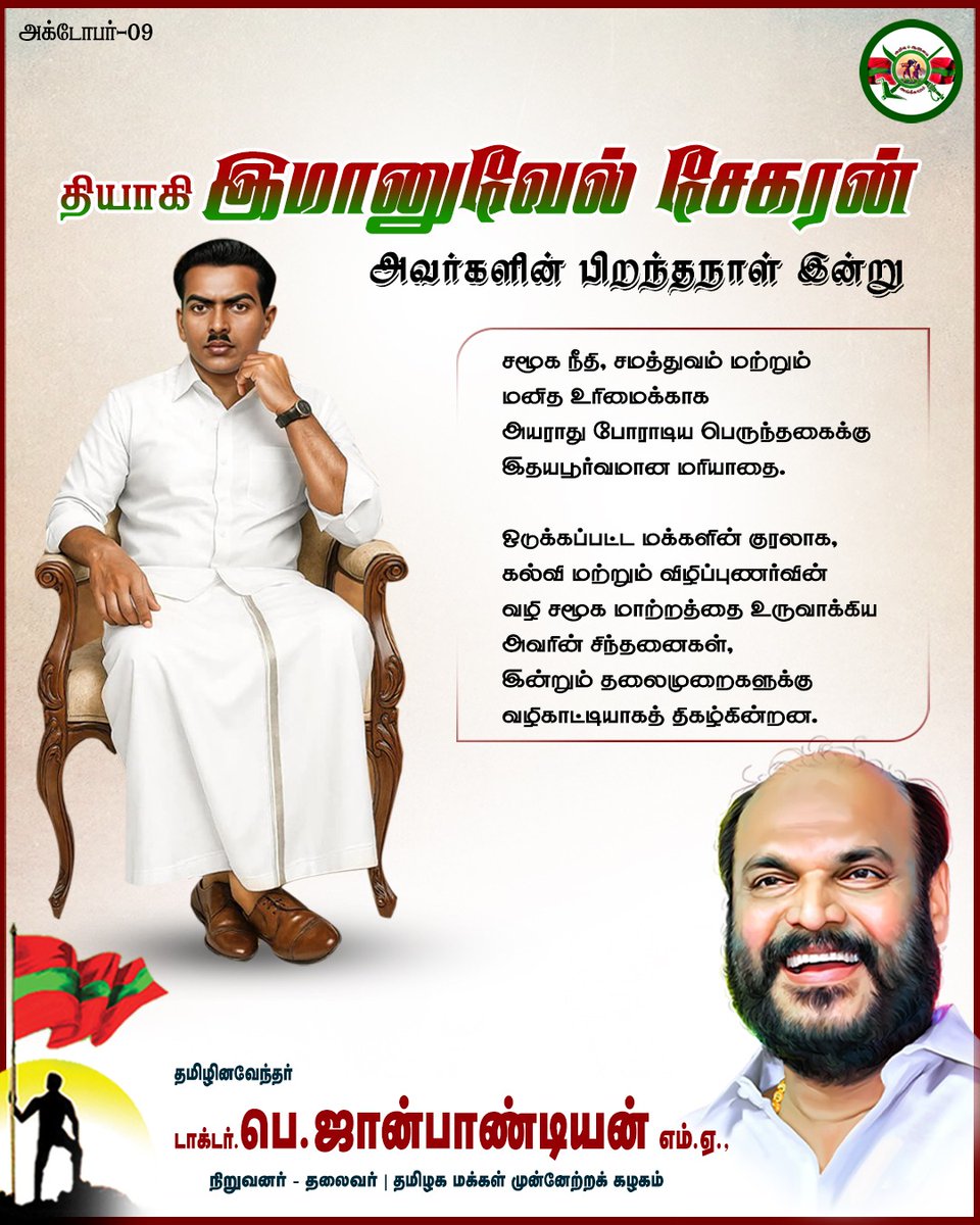 தியாகி இம்மானுவேல் சேகரன் அவர்களின் பிறந்தநாளான இன்று, சமூக நீதிக்காக அவர் ஆற்றிய புரட்சிகர பங்களிப்பை நினைவு கூர்கிறோம். 

1924-இல் ராமநாதபுரம் மாவட்டம், செல்லூரில் பிறந்த இவர், சாதி ஒடுக்குமுறைகளுக்கு எதிராக களமாடியவர். பட்டியலின மக்களின் உரிமைகளை வலியுறுத்தி, கல்வி மற்றும்