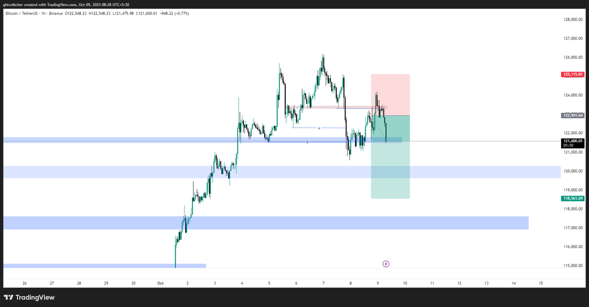 God-Candle tweet media