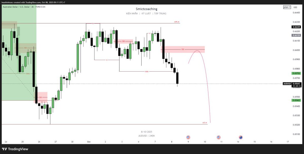 Beyonder Group tweet media