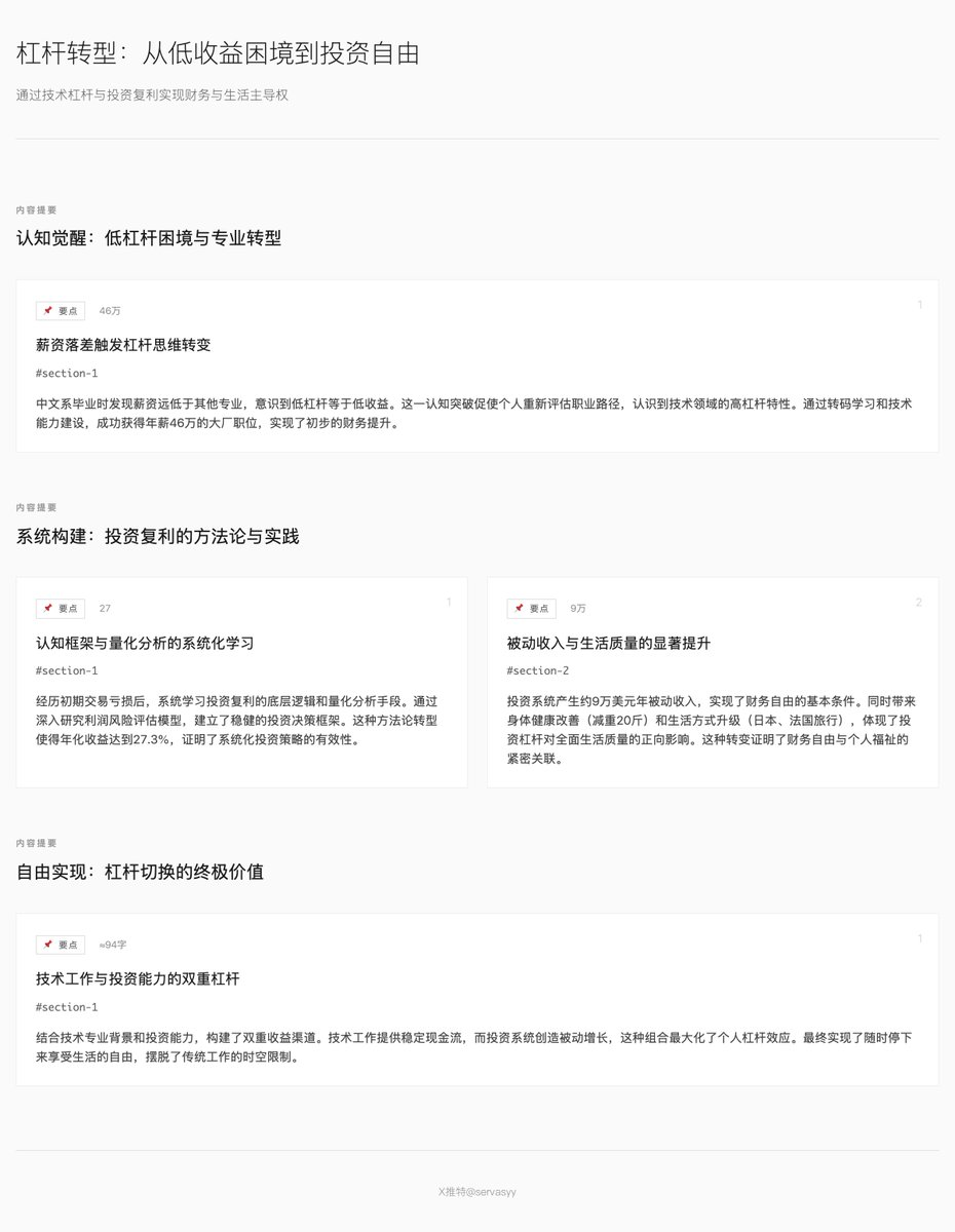 servasyy's tweet image. 有菜同学的投资自由