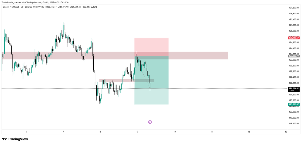 God-Candle tweet media