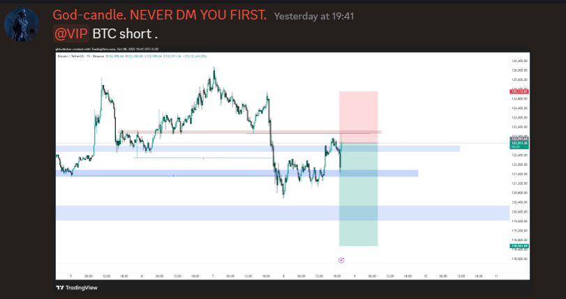 God-Candle tweet media