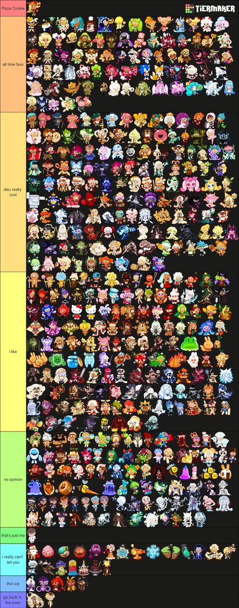 since this is going around here's my cookie run tierlist