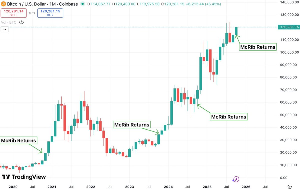 V1LE (@v1lelol) on Twitter photo 