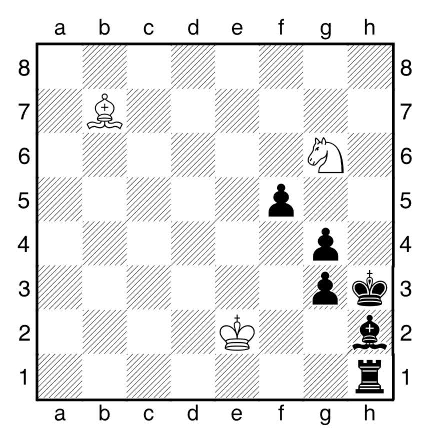 SusanPolgar's tweet image. White to move.

#ChessPunks #PuzzleSolving #ChessTactic
