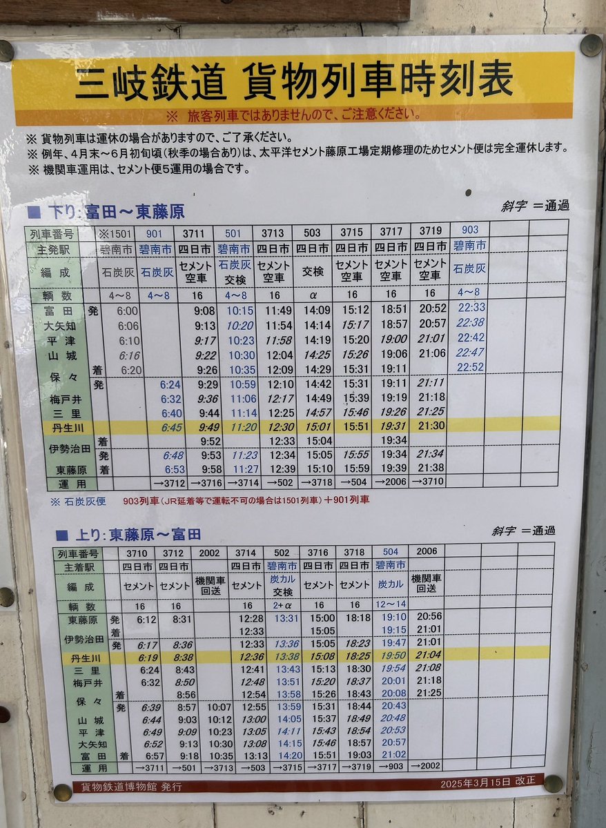 鉄道　貨物列車運転時刻表 貨物時刻表2022」の中身を見てみよう！ | 鉄道ホビダス