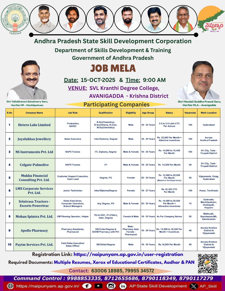Apssdc Krishna District tweet media