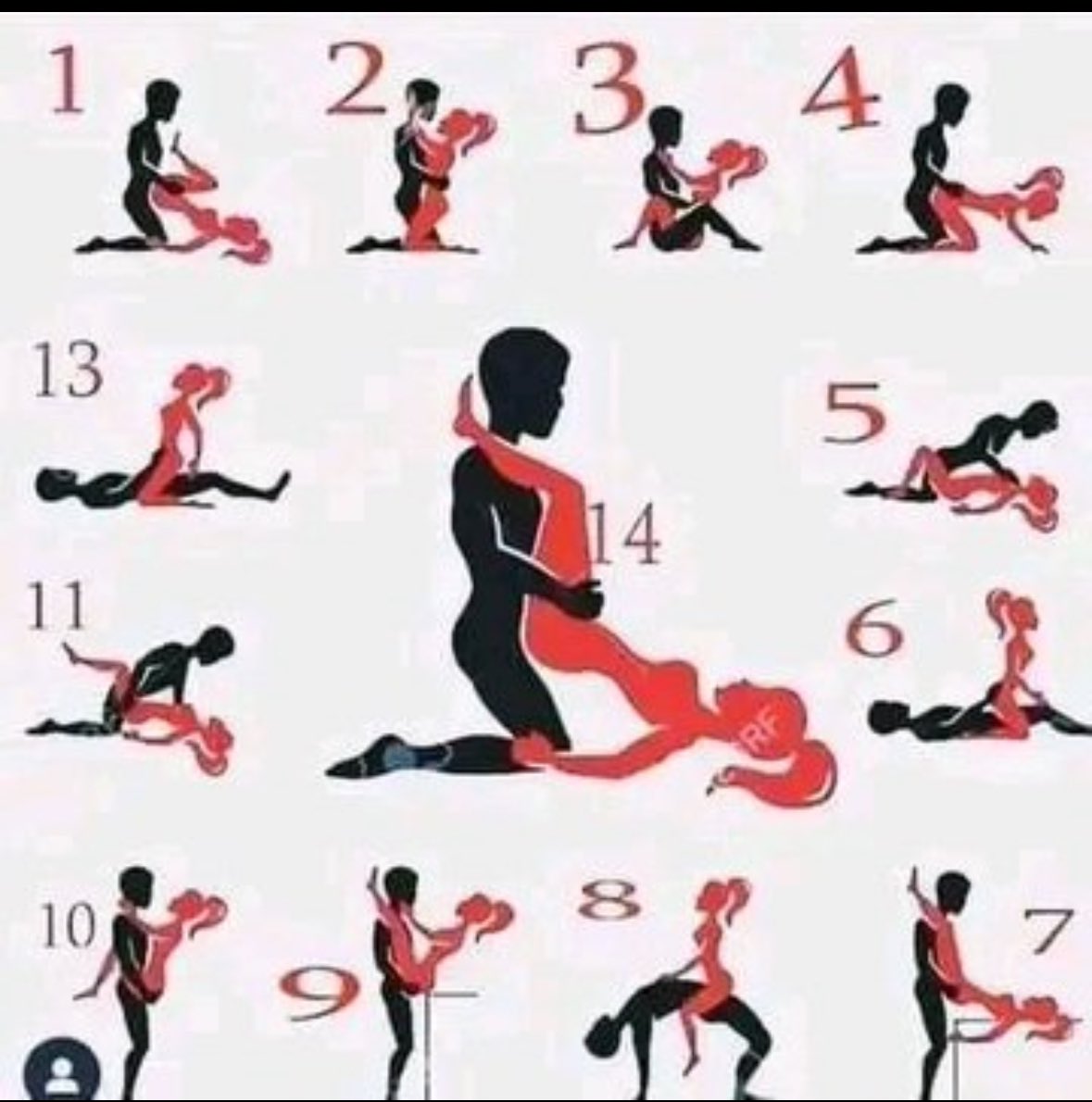 احكي لي بصراحه ايش الوضعيه الي تحب انيكها فيها ووين تحب تكون انت وقت الي انيكها