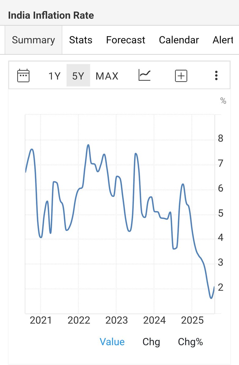Rohan 🦆 tweet media