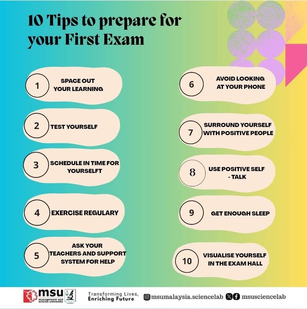 MSUsciencelab's tweet image. ✨ 10 Tips to Prepare for Your First Exam! ✨

Success starts with good habits and the right mindset. From managing your study time to staying positive, these simple steps can help you stay calm and confident throughout your exam season. 🌿📚

Let’s study smart, not just hard.