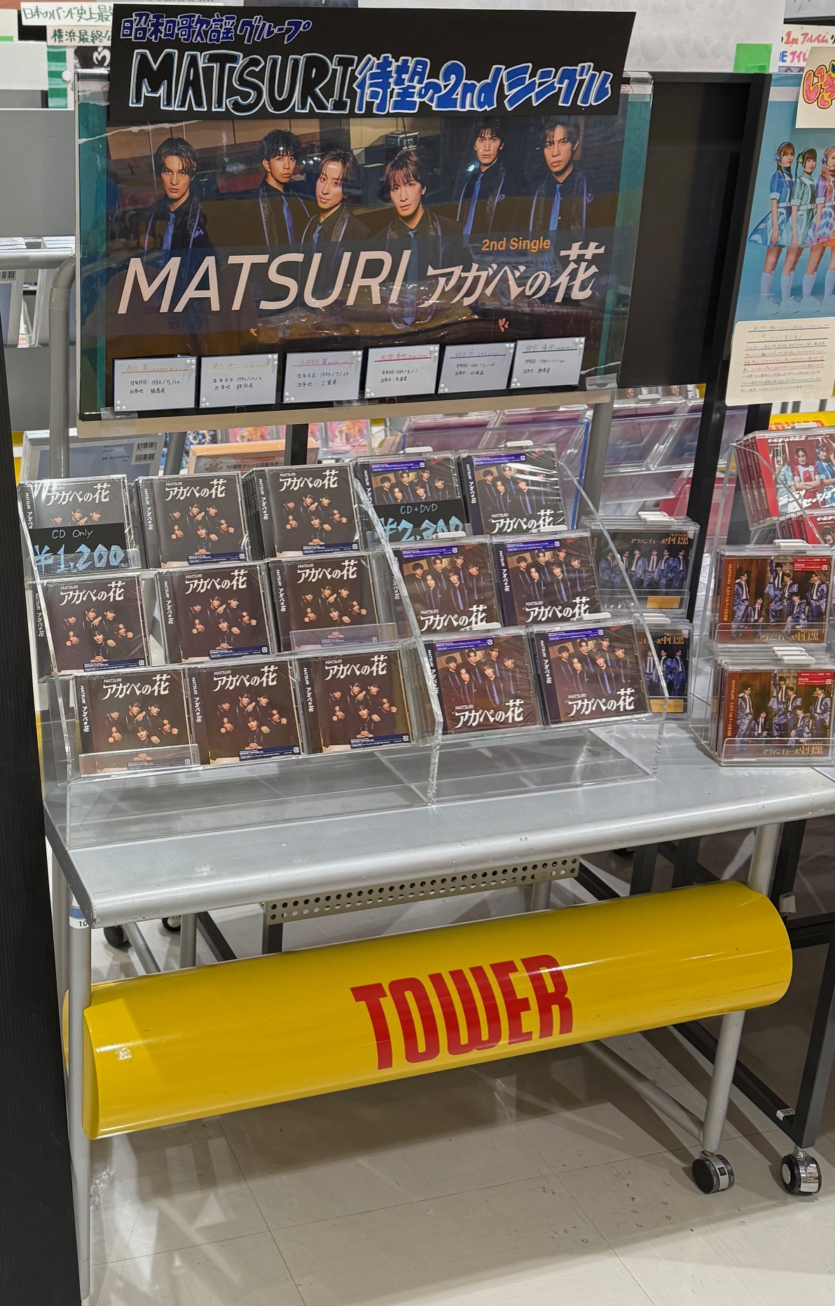 【⭐️早い者勝ち⭐️】sumika ライブパネル　非売品 ／ タワーレコード　抽選 ﾀﾜｰﾚｺｰﾄﾞﾐﾆ ﾀﾞｲﾊﾞｰｼﾃｨ東京 ﾌﾟﾗｻﾞ店 on X: 