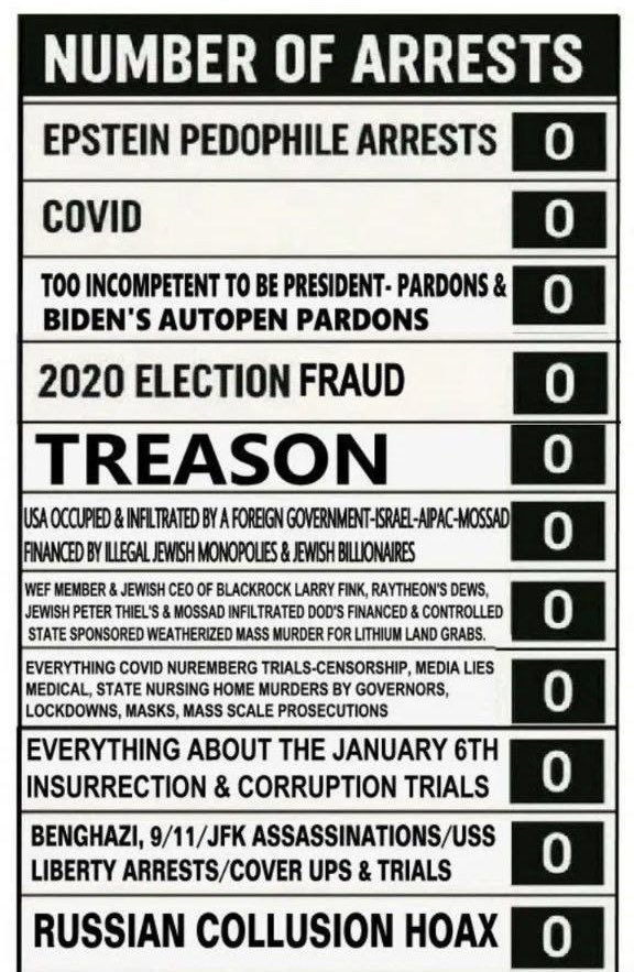 <a href="/GenFlynn/">General Mike Flynn</a> The whole system’s compromise.