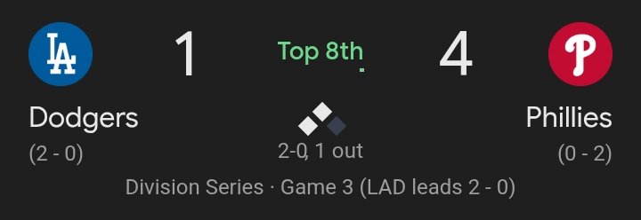 nipuncse52's tweet image. Phillies star Bryce Harper is in tears missing newborn baby before Dodgers Game 3
vlly.xyz/ZxGyK
The Philadelphia Phillies $330M superstar has been blasted for his cold bat against the Los Angeles Dodgers, but he keeps it all in perspective.
#DOGE #Phillies #dodger